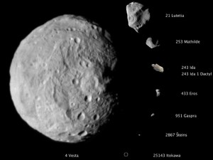 Vesta står sig jämfört med andra "små" planeter.