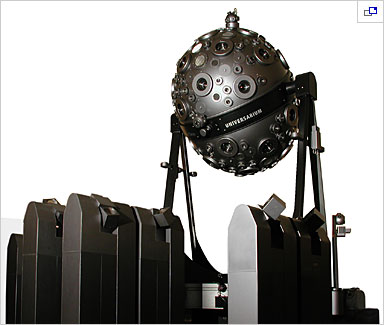 Zeiss UNIVERSARIUM-projektor.