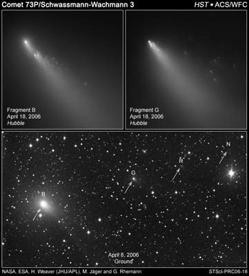 Foto: NASA/ESA/HST