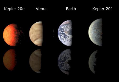 Systemen jämföra med varandra. Ill: NASA/Kepler