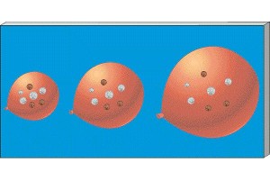 Universums expansion.