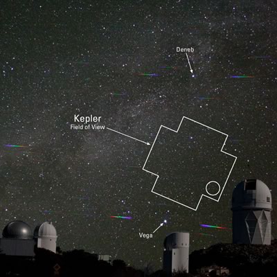 Snygg pressbild från senaste exojakten. Kitt Peak-obsis i förgrunden. Ill från NOAO