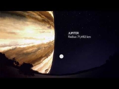 Jupiter och månen - på månens avstånd.
