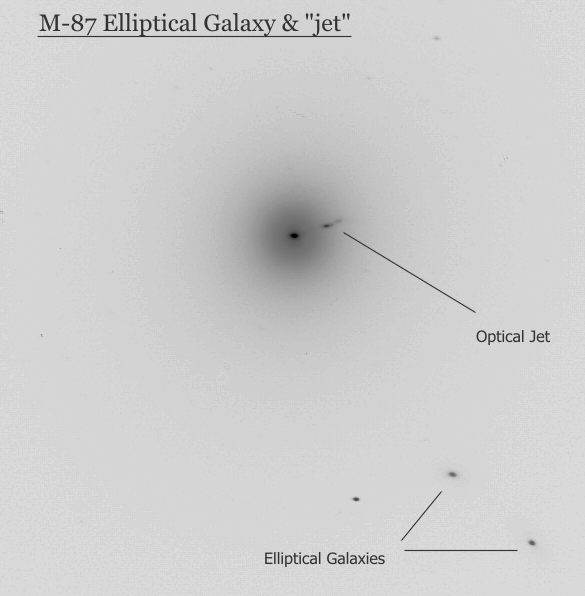 M87 i vinvinkligt foto.