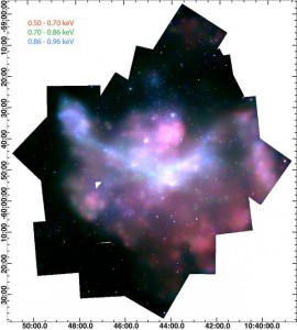 Eta Carinae enligt Chandras röntgen-detektor. Stjärnan har observerats ända sen John Herschels tid.