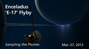 Ill: Credit: NASA/JPL-Caltech)