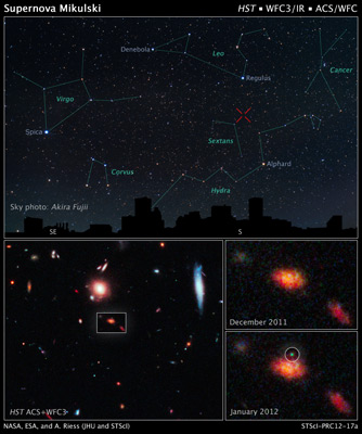 Ill och foto: NASA/ESA/HST