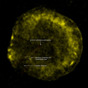 Foto: NASA/Chandra
