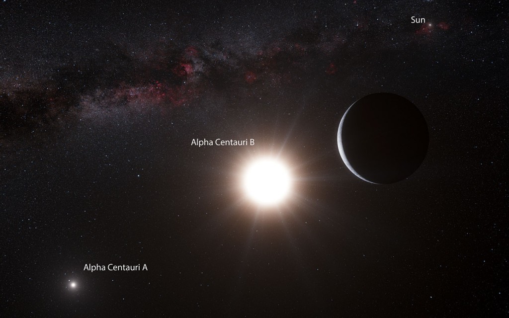 Så här föreställer sig ESO:s rymdkonstnär Luis Calçada planeten som kretsar kring stjärnan Alpha Centauri B i trippelstjärnan som ligger närmast jorden. Här är Alfa Centauri B den ljusstarkaste himlakroppen. Även Alfa Centauri A lyser mycket starkt sedd från planeten, och vår egen sol syns också (ovan till höger i bilden). Planeten har upptäckts som en mycket liten men tydlig signal i mätningar tagna med spektrografen HARPS på 3,6-metersteleskopet vid ESO:s La Silla-observatorium i Chile. Källa: ESO/L. Calçada