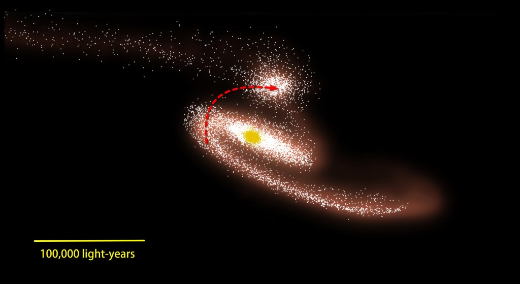Klassiskt datormöte mellan NGC 6872 och IC 4970; Den lilla galaxen har följt i spåen efter den stora galaxen. Bildkälla: NASA's Goddard Space Flight Center efter C. Horellou (Onsala Space Observatory) och B. Koribalski (ATNF)