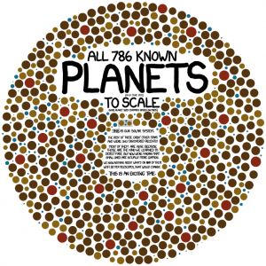 Bildkälla: http://xkcd.com