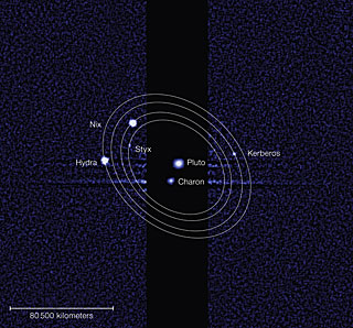 Bildkälla: NASA, ESA and M. Showalter (SETI Institute)