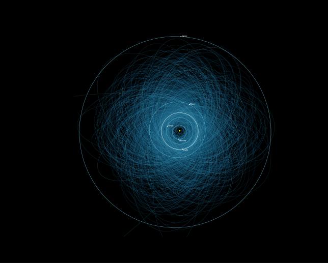 Bildkälla: NASA/JPL-Caltech