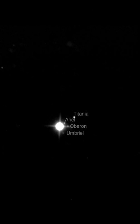 uranus-moons-anotaded