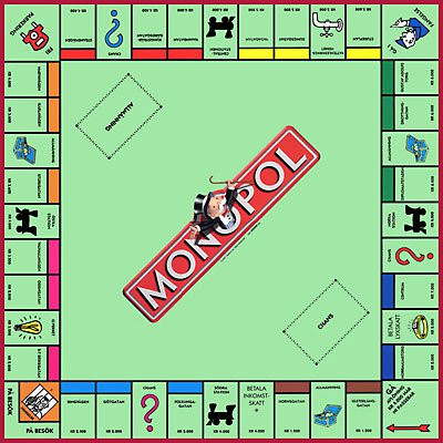 monopol
