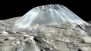 PIA20915-Ceres-DwarfPlanet-AhunaMons-2xHighSimulation-300x169