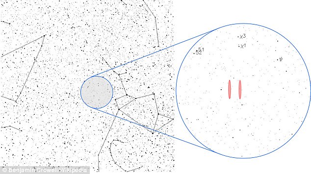3020B51F00000578-0-The_Wow_signal_was_detected_as_coming_from_a_region_of_space_clo-a-5_1452684742211