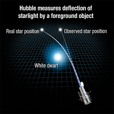 STScI-H-p1725a-t400x400