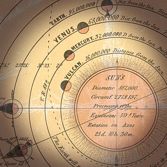 330px-Planet-Vulcan_1846_003790