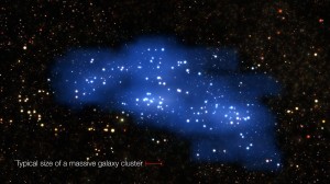 Comparison of the Hyperion Proto-Supercluster and a standard mas