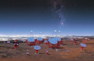 CTA Telescopes in Southern Hemisphere