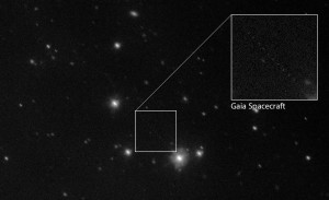 Pinpointing Gaia to Map the Milky Way (Annotated)