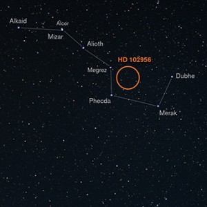 Position of star HD 102956 in the Big Dipper (Karlavagnen)
