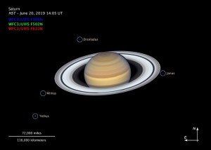 The Moons of Saturn (annotated)