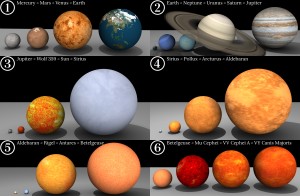 Star-sizes[1]