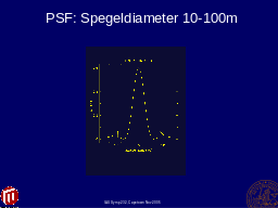 Apertures 10-100m